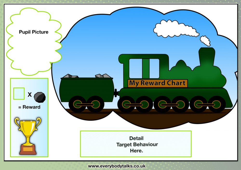 Reward Chart (Train)